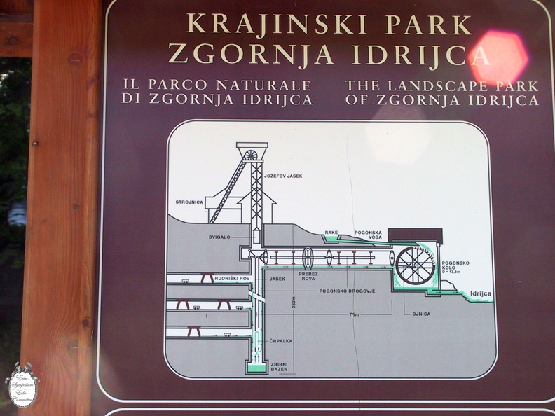 Idrija mine tour water wheel workings